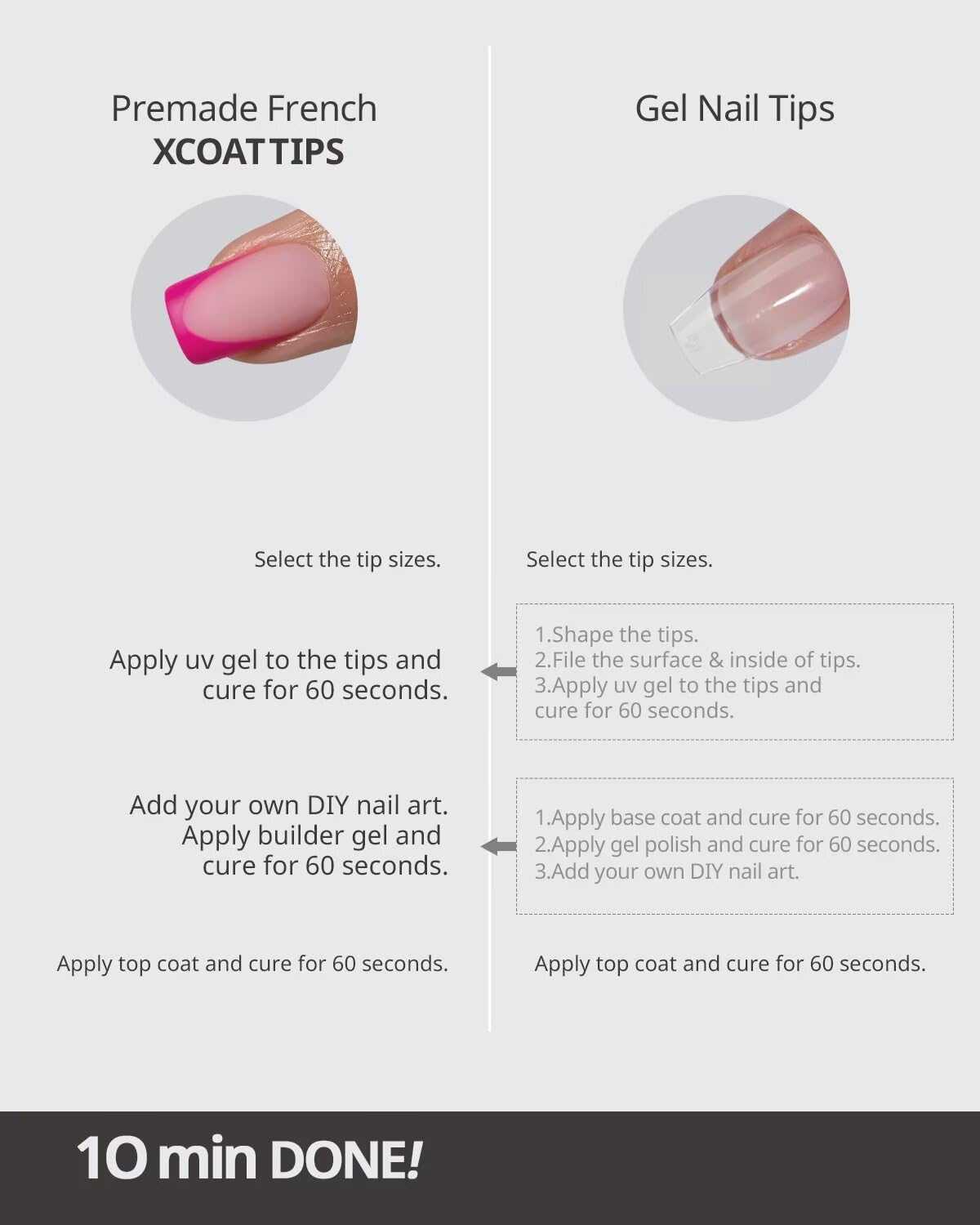 BTArtboxnails XCOATTIPS Short Press On Nails Square - Pink French Tip Press On Nails, Soft Gel Nail Tips, 160Pcs Soak Off Acrylic Pink Fake Nail Extension in 16 Sizes