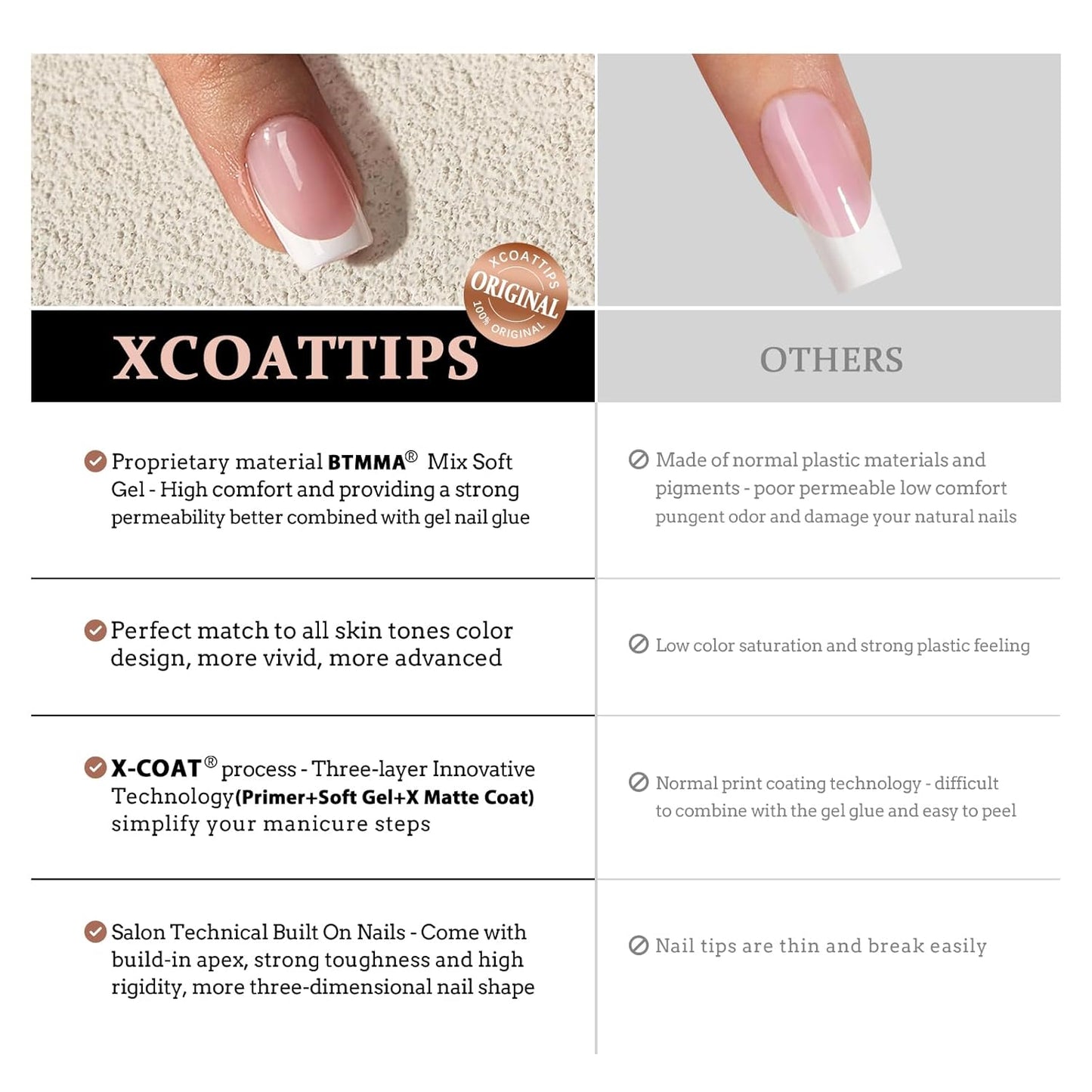 BTArtboxnails XCOATTIPS French Tip Press on Nails - Fall Fake Nail Short Square Nail Tips, Skin Tones Soft Gel Nails False Nail, Soak Off Acrylic Nails Extensions