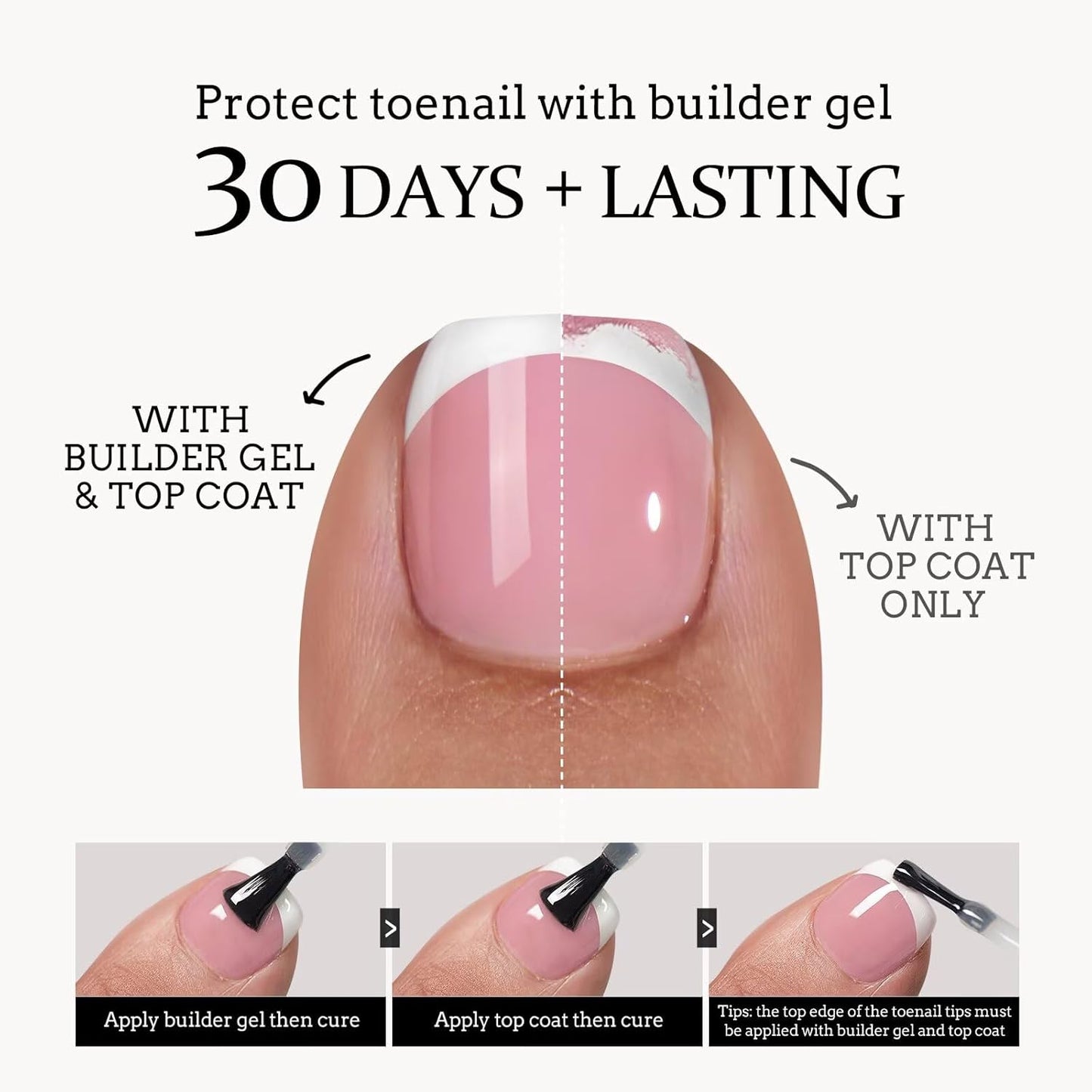 BTArtboxnails XCOATTIPS Toe Nail Tips - Short French Tip Press On Toenails, 160Pcs Pink Soft Gel Toe Nail Tips, Soak Off Fake Toe Nail Extensions