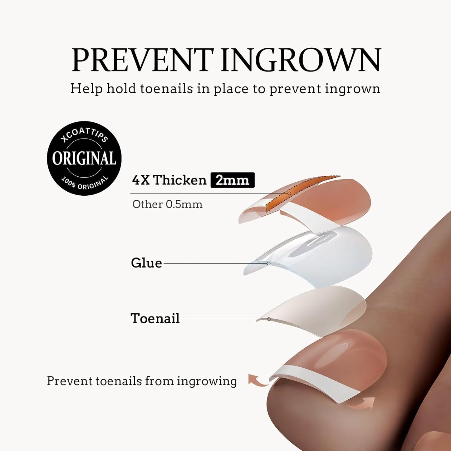 BTArtboxnails XCOATTIPS Toe Nail Tips - Short French Tip Press On Toenails, 160Pcs Pink Soft Gel Toe Nail Tips, Soak Off Fake Toe Nail Extensions