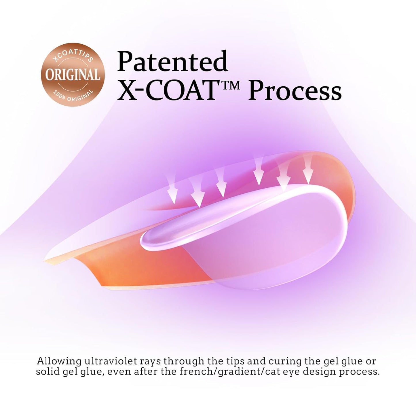 BTArtboxnails XS Short Almond Gel Nail Tips - Pre Colored Milky White Soft Gel Nail Tips, Milky White Press on Nails, Natural XCOATTIPS