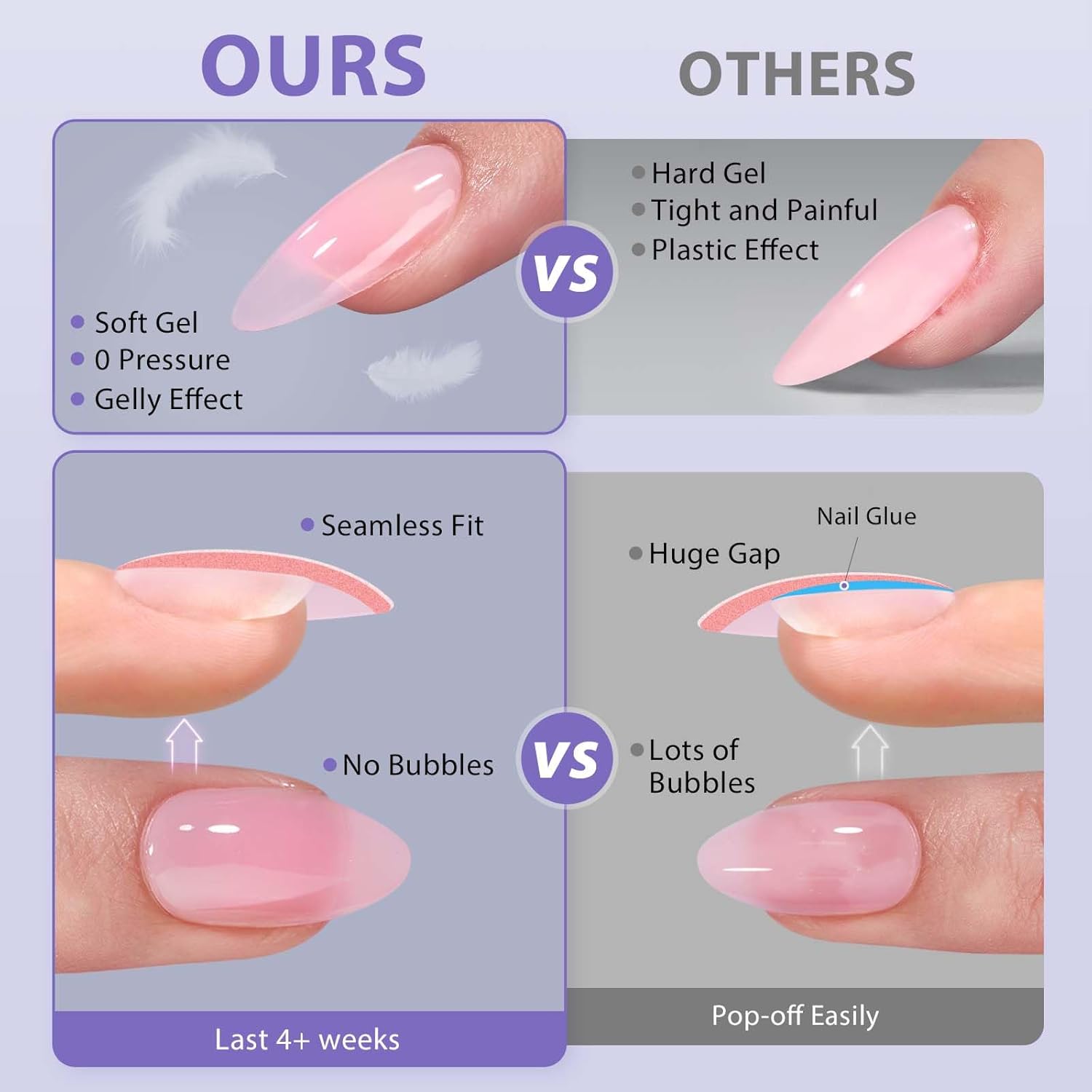 BTArtboxnails XS Short Almond Gel Nail Tips - Pre Colored Milky White Soft Gel Nail Tips, Milky White Press on Nails, Natural XCOATTIPS