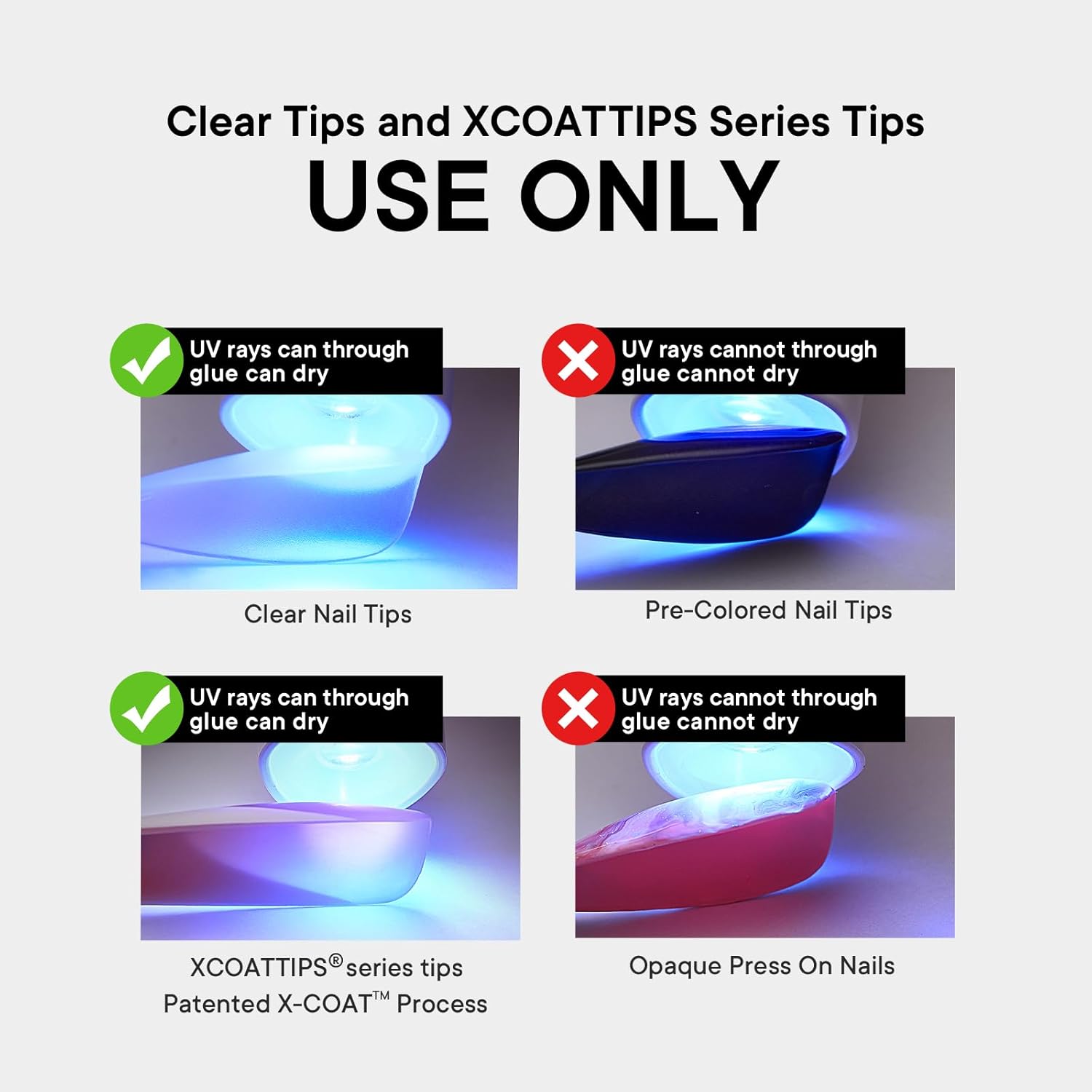 BTArtboxnails XCOATTIPS Solid Nail Glue Gel - 30g Gap-Filled Gel Nail Glue for Nail Tips Press on Nails, Upgrade Cure Needed UV Nail Gel for Acrylic Fake Nail