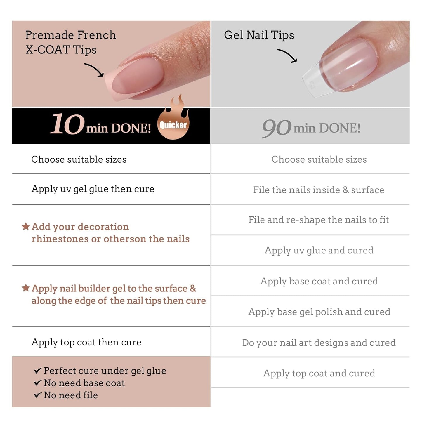 BTArtboxnails XCOATTIPS Press on Nails Short - Skin Tones Almond Nail Tips, Soft Gel Nail Tips with Nail Gel, French Protecting Duo, Nail Lamp, All in One Fake Nails French Tip Press on Nails Kit